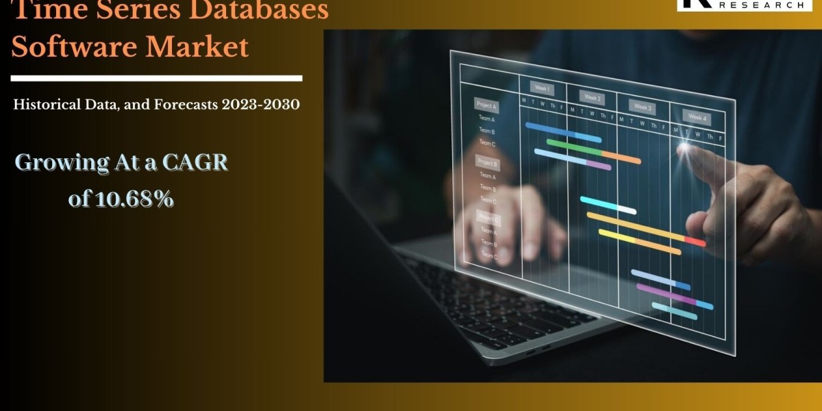 The Evolving Dynamics of the Time Series Databases Software Market by 2030