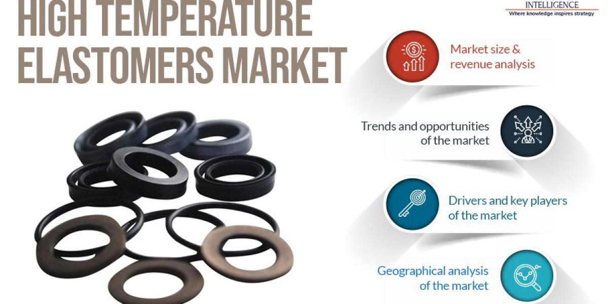 High Temperature Elastomers Market Trends, Business Strategies, Regional Outlook, Challenges and Analysis