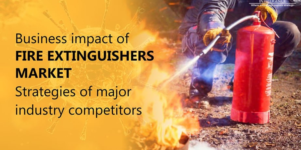 Fire Extinguishers Market Rising Trends, Growing Demand And Business Outlook