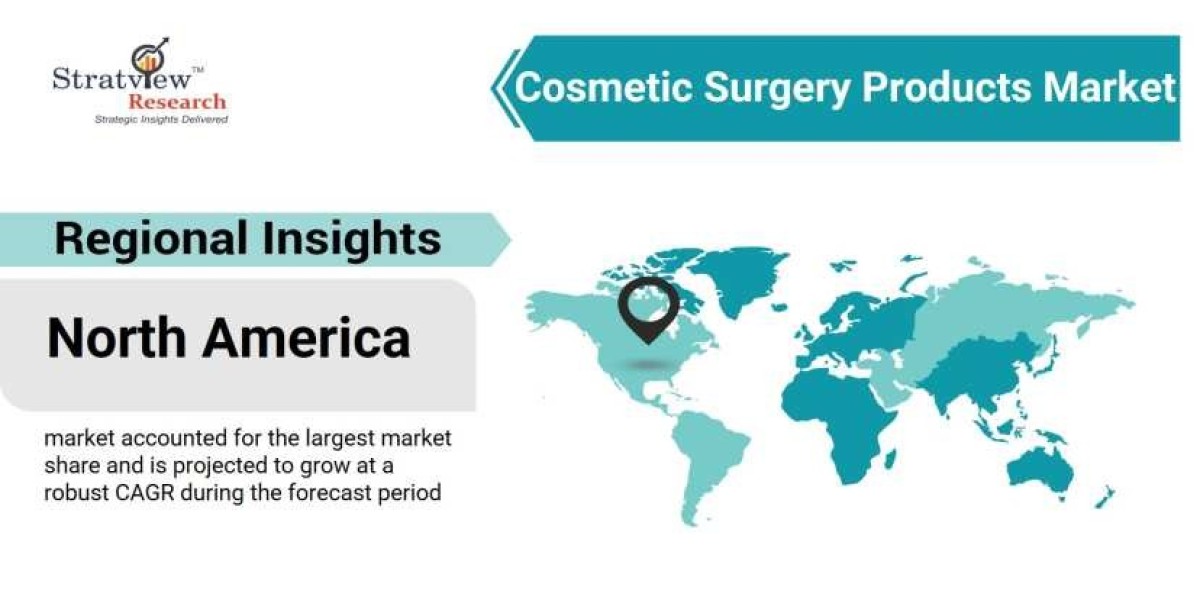 Cosmetic Surgery Products Market is Anticipated to Grow at an Impressive CAGR During 2022-2028