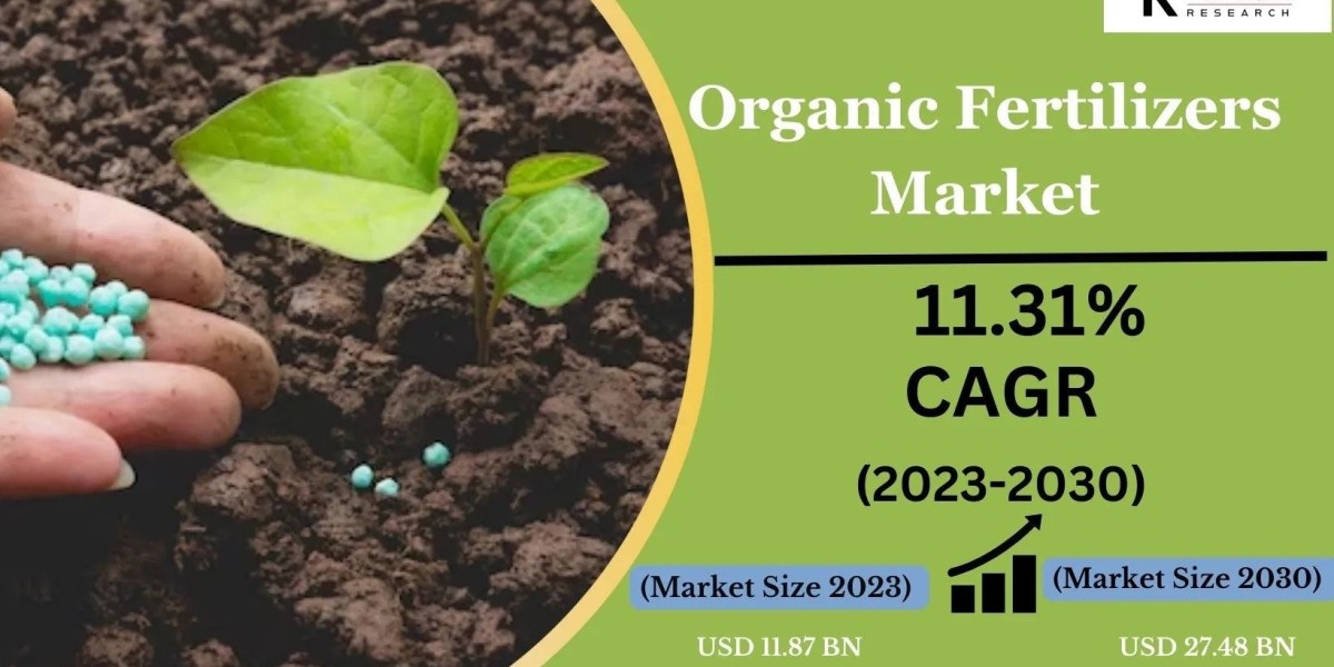 A Comprehensive Study of Organic Fertilizers Market Growth through 2030