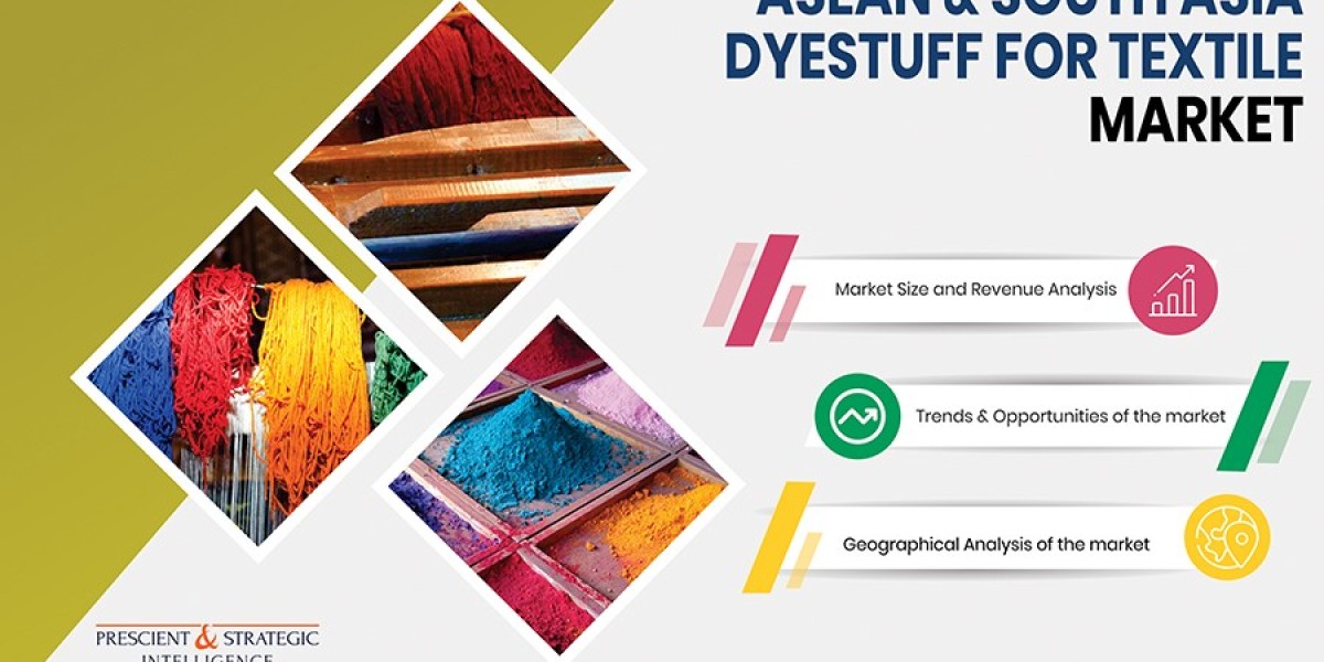 ASEAN & South Asia Dyestuff for Textile Market Latest Trends and Business Scenario| P&S Intelligence