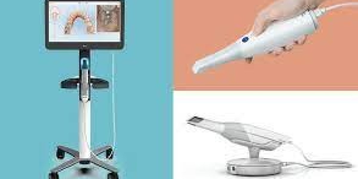 Dental 3D Scanners Market Share, Size, Key Players, Growth Factors and Forecast to 2028