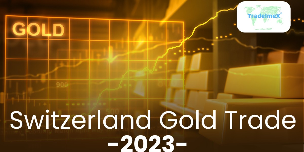 Title: Navigating the Dynamics of Global Gold Trade in 2023: Insights and Analysis