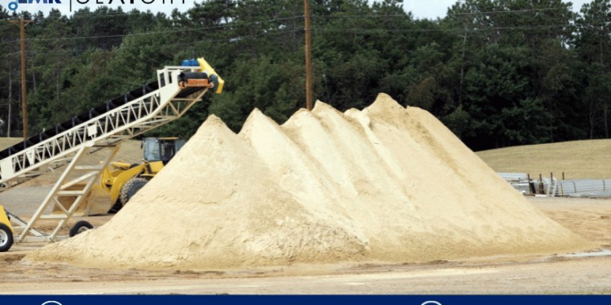 Frac Sand Market Size, Share, Price and Growth