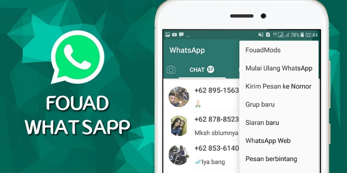 Maximizing Productivity: Leveraging Fouad WhatsApp's Innovative Tools