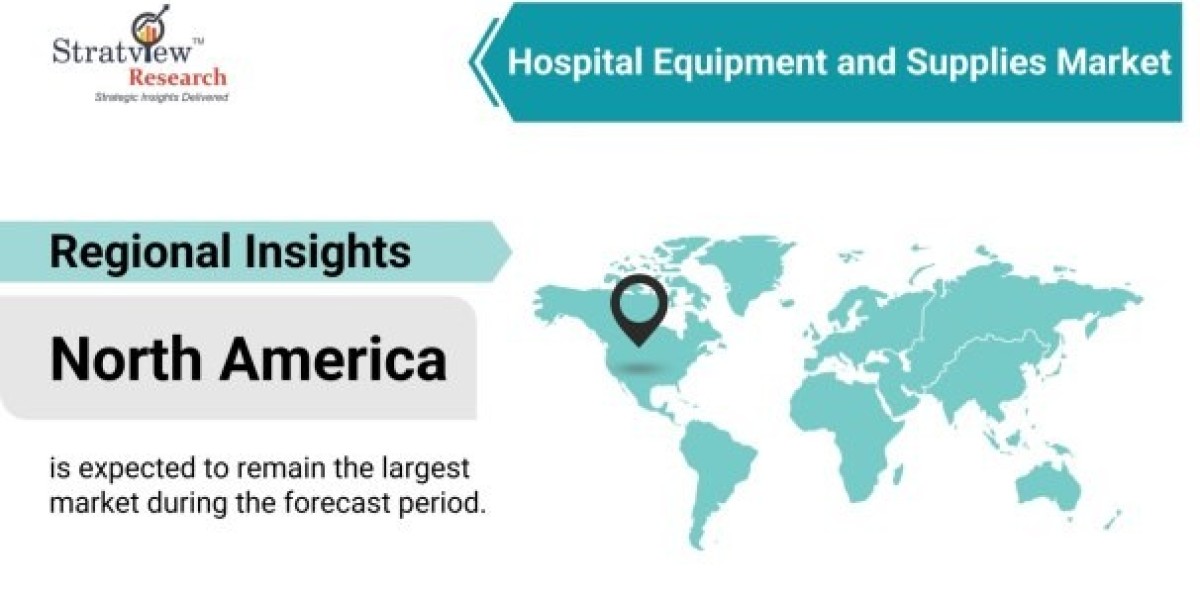 Hospital Equipment and Supplies Market Will Record an Upsurge in Revenue during 2021-2026