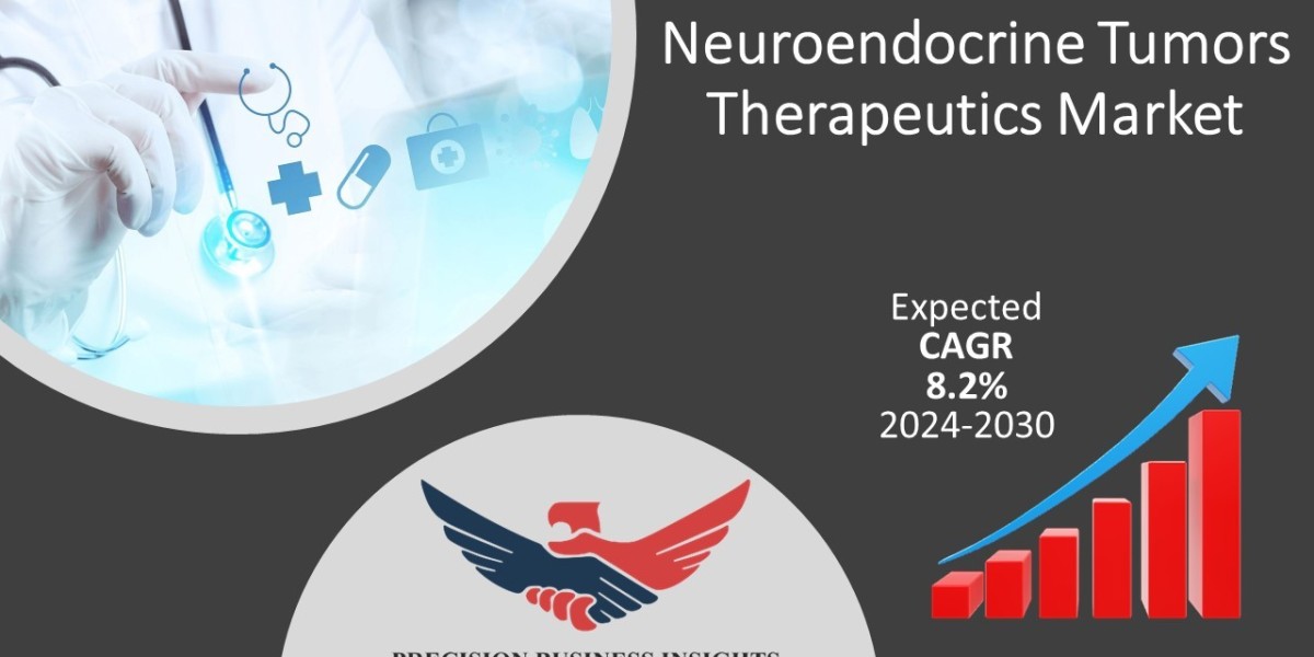 Neuroendocrine Tumors Therapeutics Market Size, Share Analysis 2024