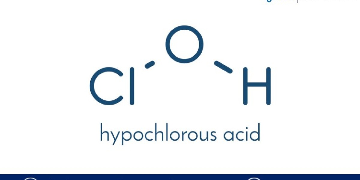 Unveiling the Potential: Exploring the Dynamics of the Hypochlorous Acid Market