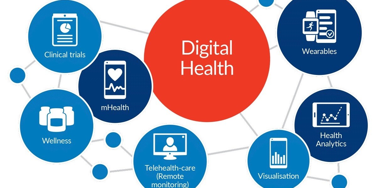Revolutionizing Healthcare: Digital Health Innovation in the Digital Health Market