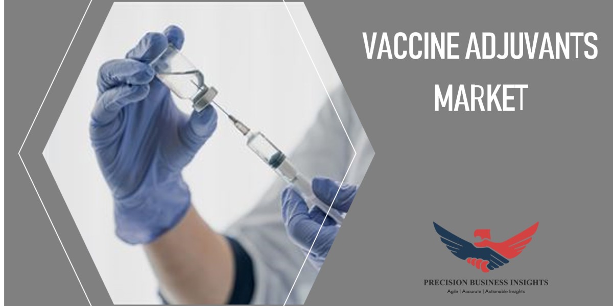 Vaccine Adjuvants Market Size, Trends, Growth Report 2024