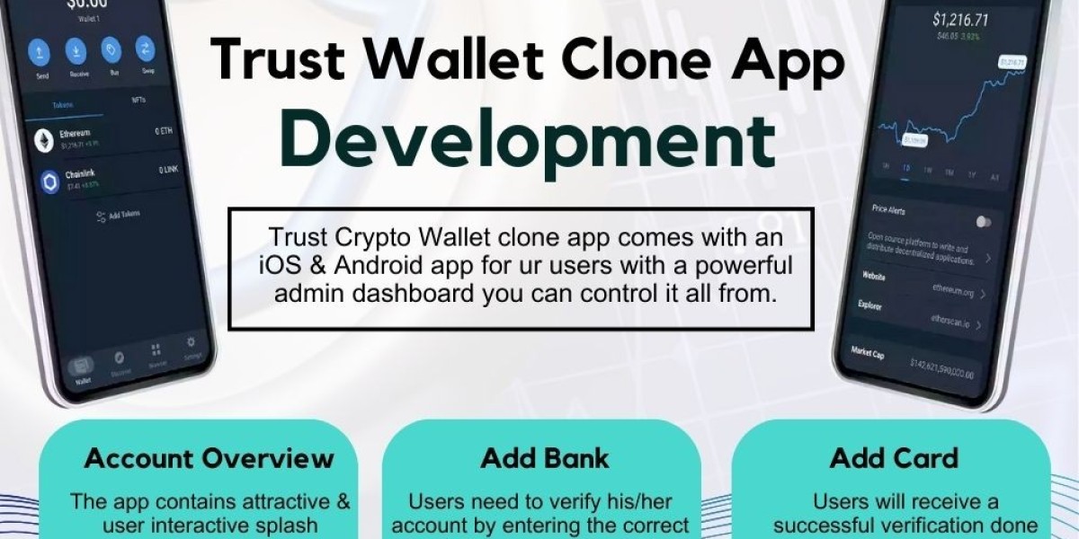 Crypto Wallet Clone App | Expert Trust Wallet Clone Team | Trust Wallet Clones