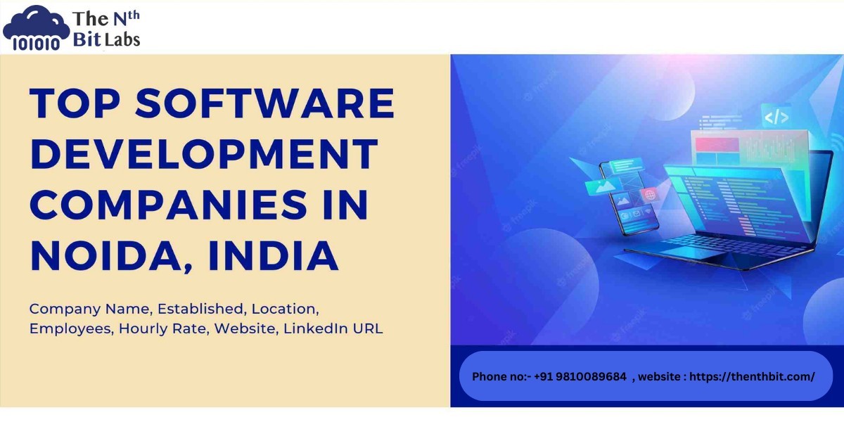 Elevating Software Solutions: Your Premier Development Partner in Delhi, Noida, and Gurgaon