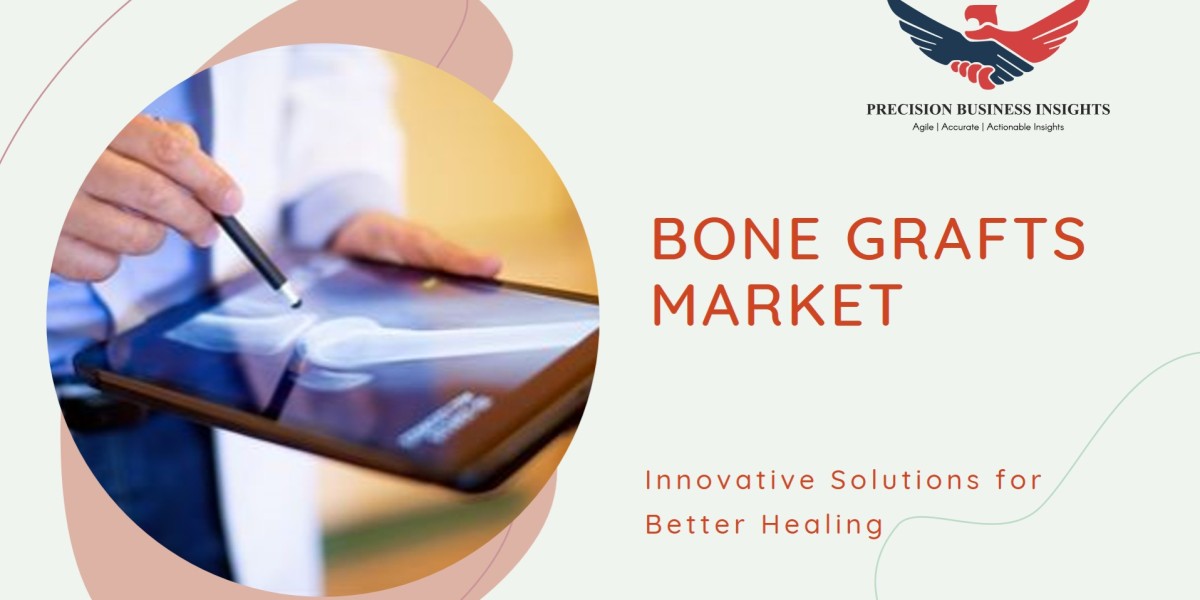 Bone Grafts Market Size, Share, Growth, Trends, Research Analysis 2024