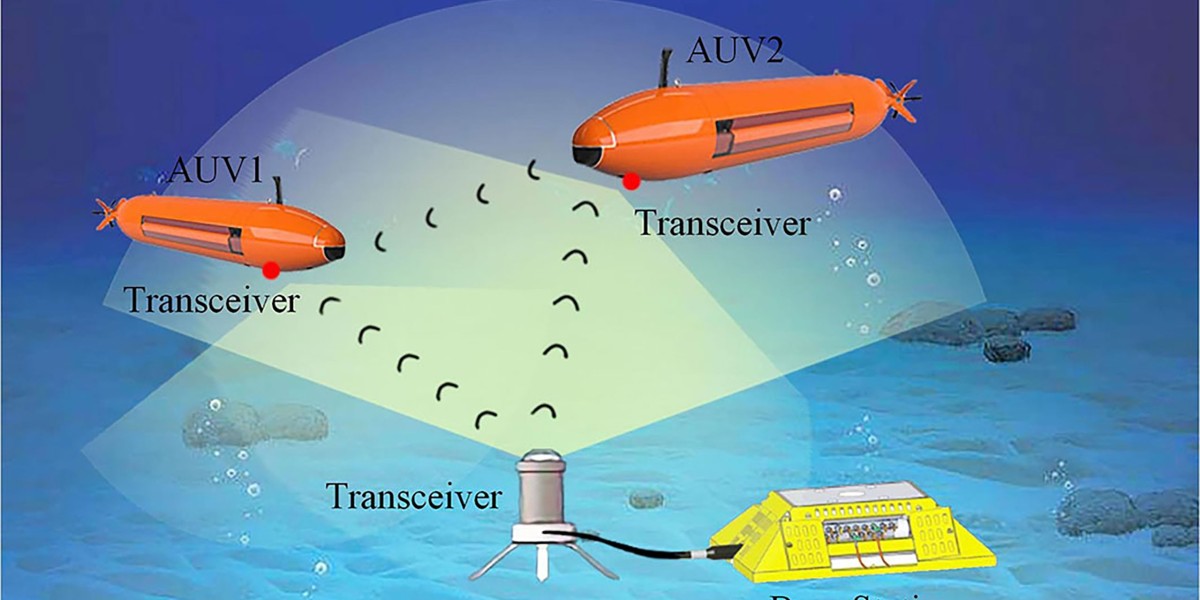 Underwater Communication System Market Share, Size, Latest Insights, Analysis and Forecast 2024-2032