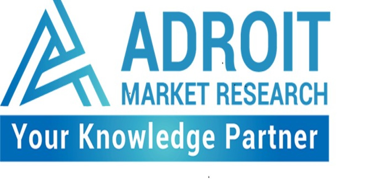 Dental Tourism Market Research Report 2023-2030 | Share, Industry Perspective, Key Players