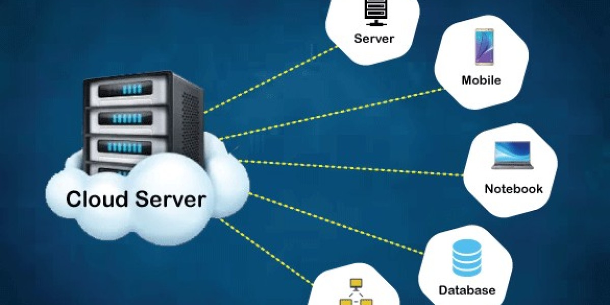 Cloud Server Optimization: Fine-Tuning Your Digital Infrastructure
