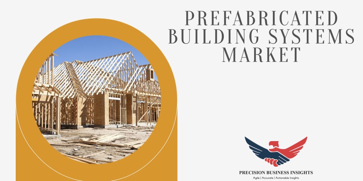 Prefabricated Building Systems Market Share, Trends, Growth 2024