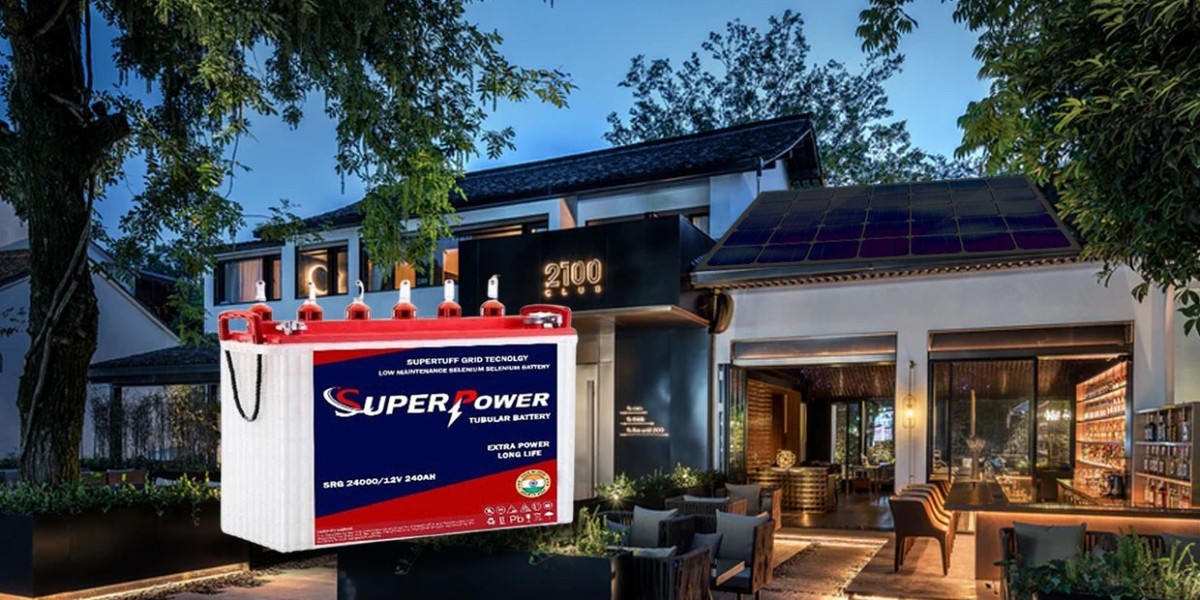 Empowering Progress: Jdiyan's Indian Inverter Batteries in the Middle East