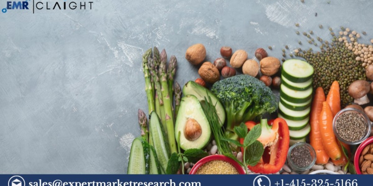 Plant Protein Market Size, Growth, Analysis, Report, Forecast 2024-2032