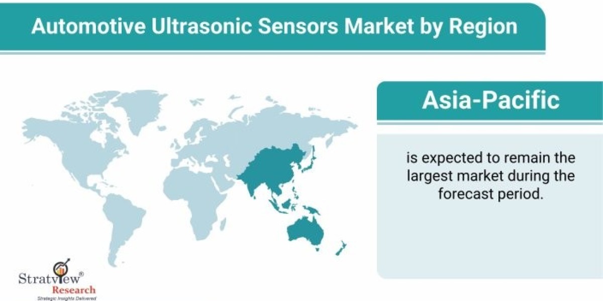 Automotive Ultrasonic Sensors Market Size, Share, Leading Players and Analysis up to 2027