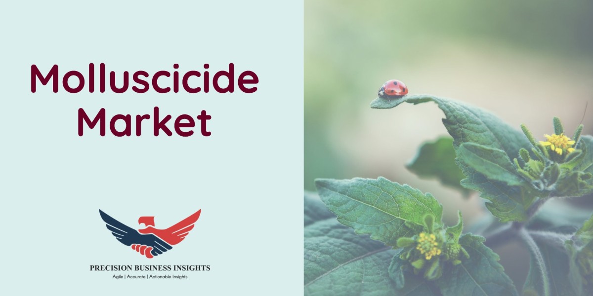 Molluscicide Market Global Size, Share, Growth, Trends Forecast 2024-2030