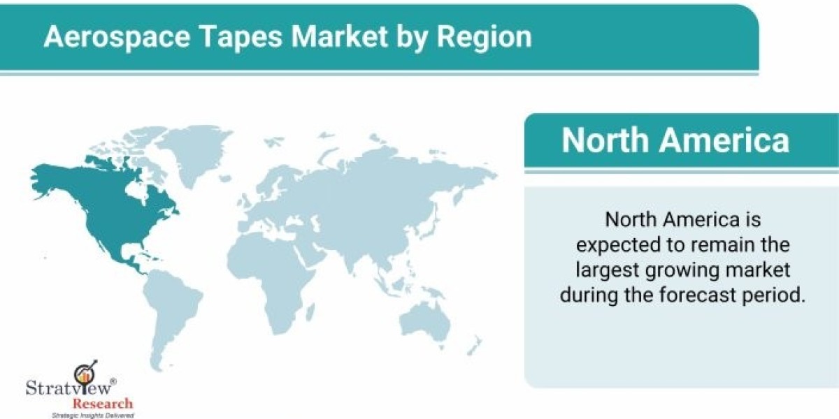 Aerospace Tapes Market to Register Incremental Sales Opportunity During 2021-2026