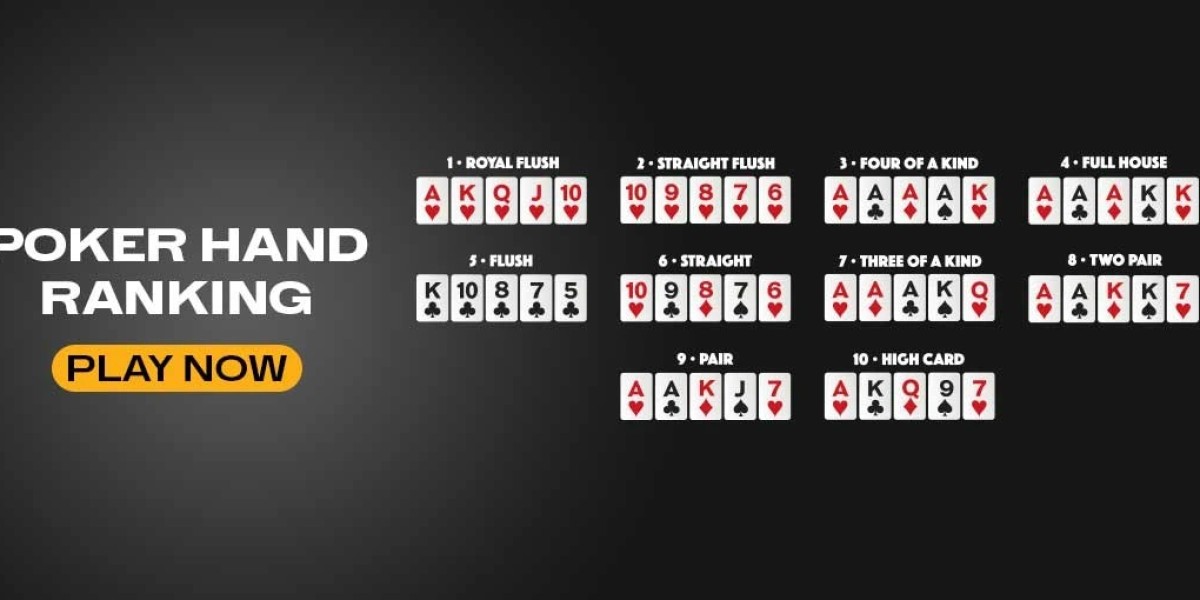 Poker Hands Ranked From Best To Worst