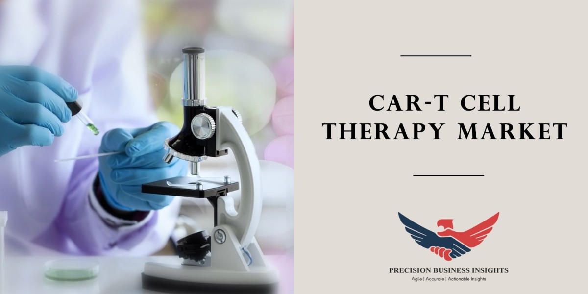 CAR-T Cell Therapy Market Size, Share, Research Insights Forecast 2024