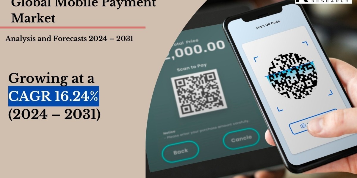 Evolving Dynamics: Insights into the Global Mobile Payment Market in 2031