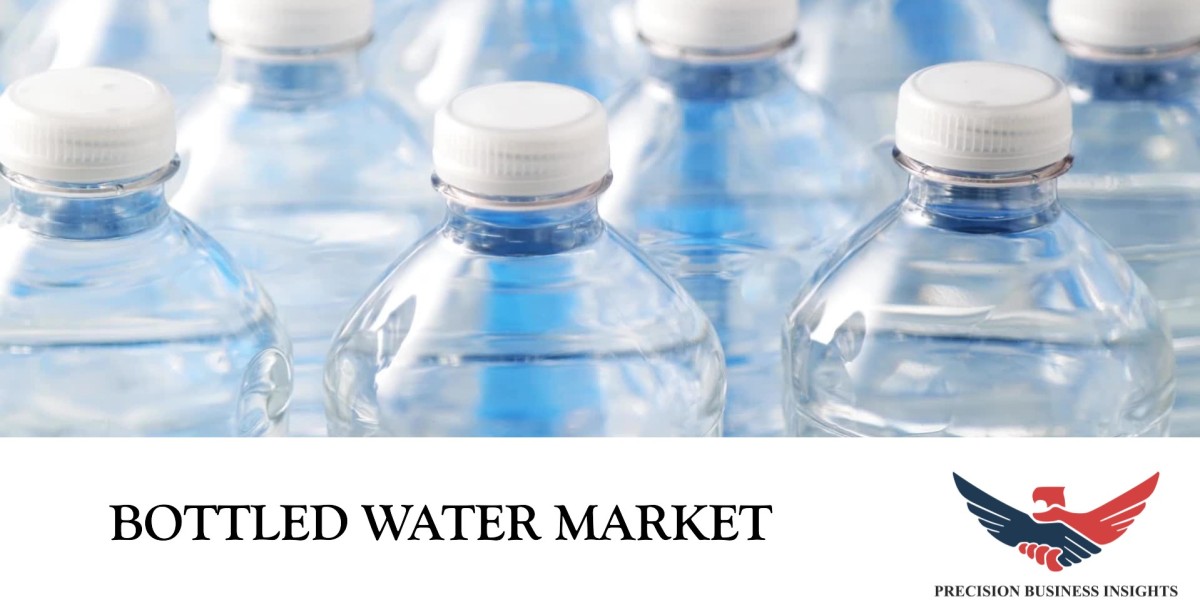 Bottled Water Market Share, Research Report Forecast 2024