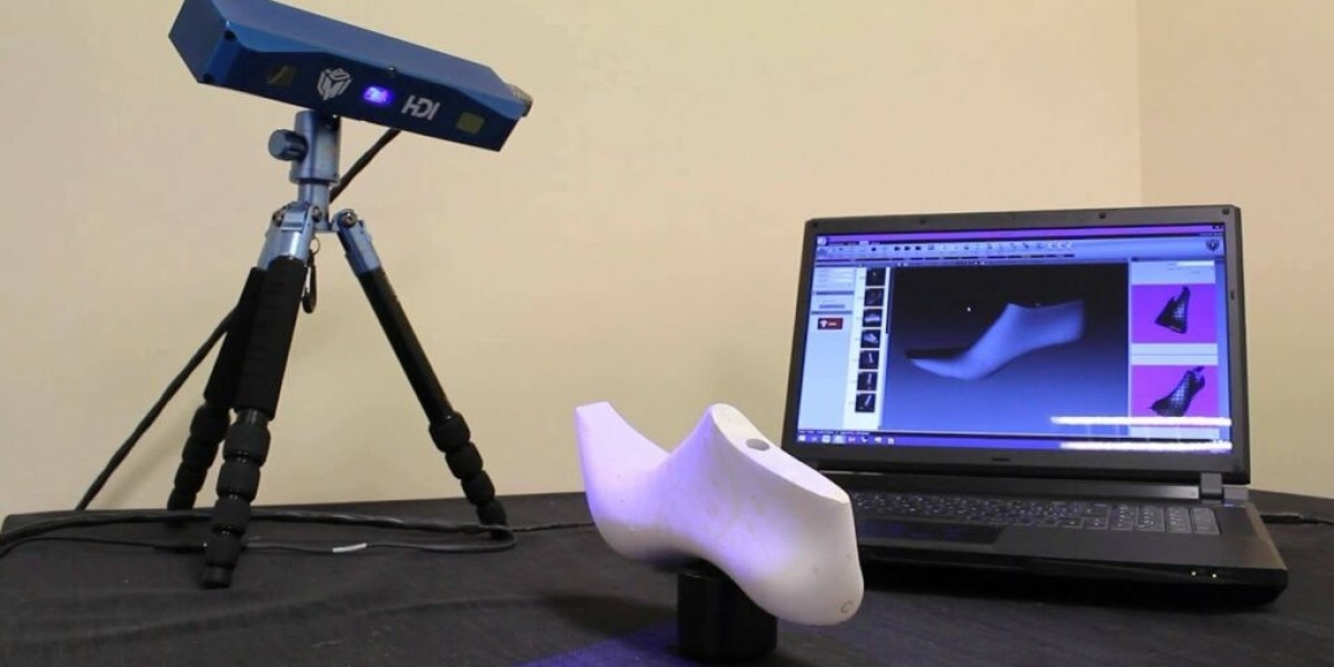 3D Scanner Market Insights, Leading Players, Growth and Business Opportunities, Size, Trends, Business Outlook, Revenue,