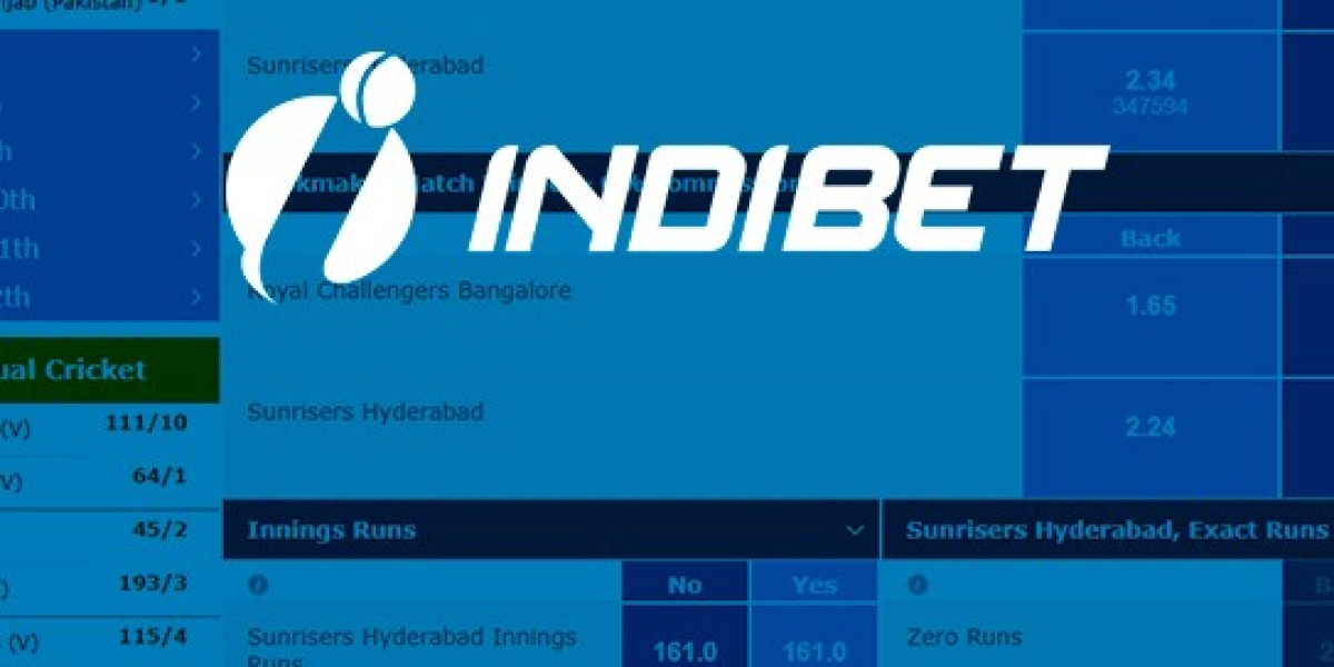 Enhancing Productivity with Indibit: A Comprehensive Overview