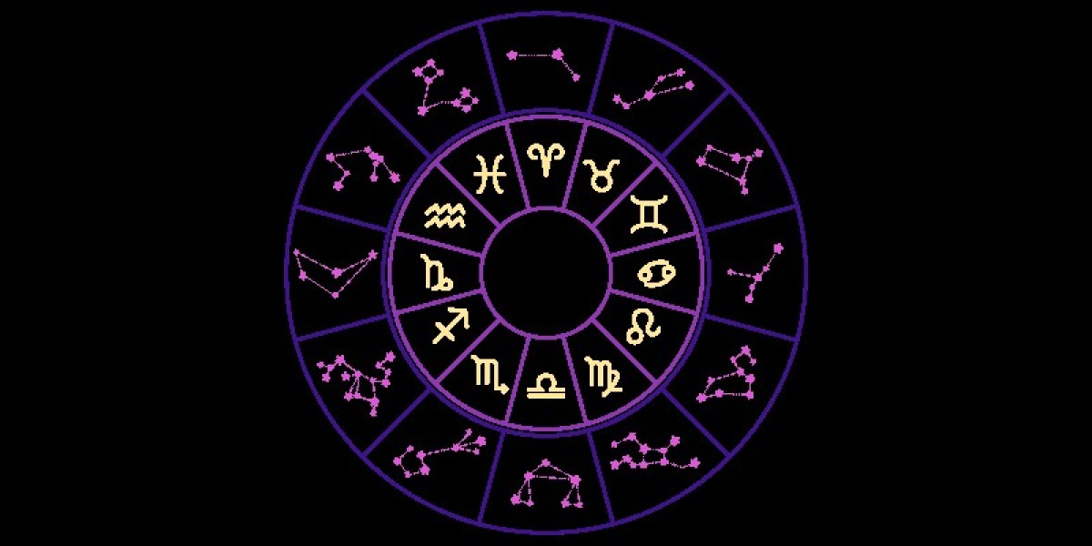 What is my Zodiac sign?