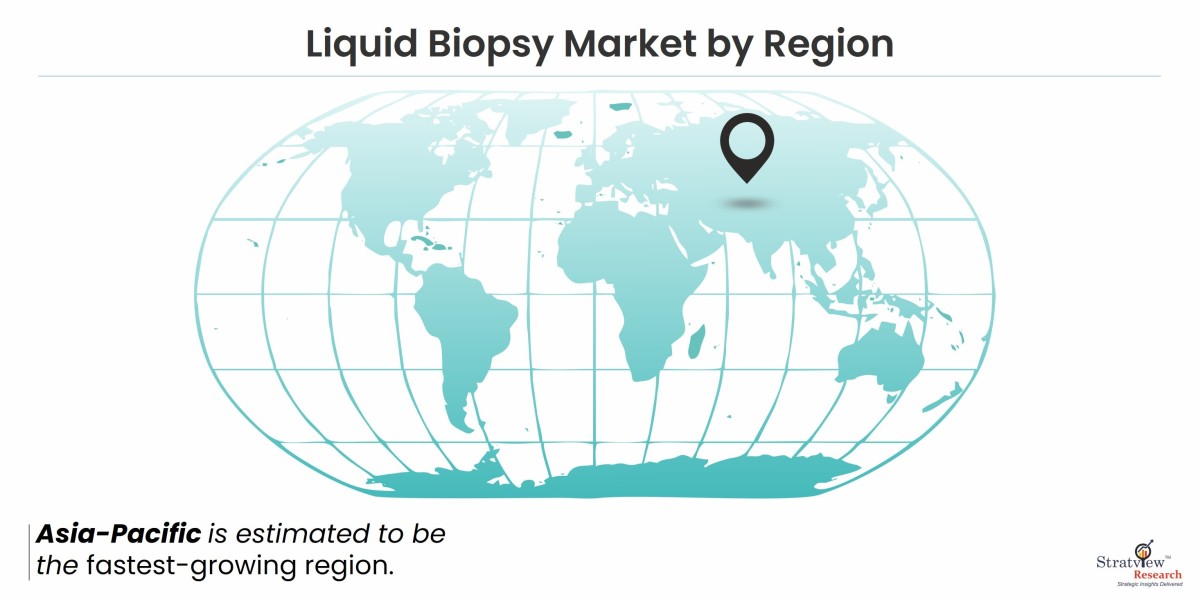 Innovations in a Vial: Understanding the Liquid Biopsy Market
