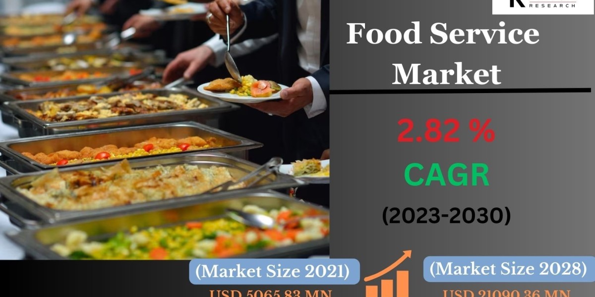 Analyzing the Food Service Market Size and Share from 2023 to 2030