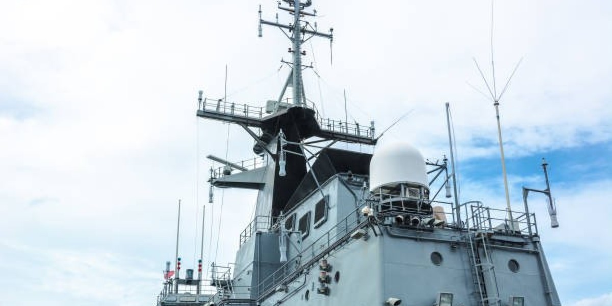 Naval Communication Market Revenue Growth and Key Findings, Analyzing the Latest Data by 2032