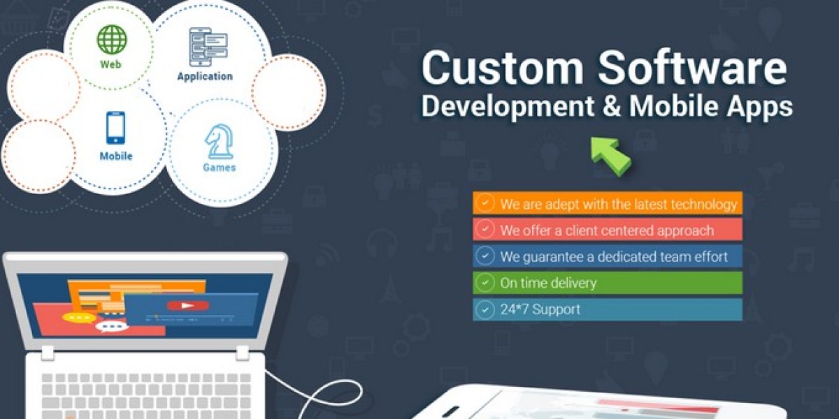 Custom Apps & Software Development Services