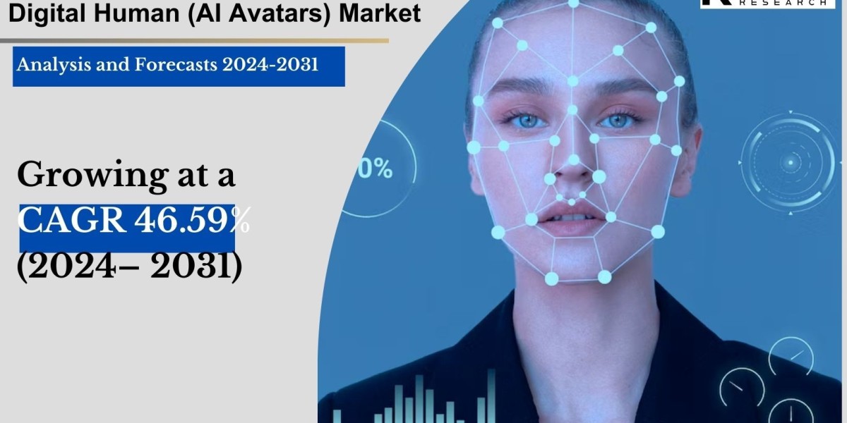 Digital Human (AI Avatars) Market-Growth Factors, Opportunities, Ongoing Trends and Key Players 2031