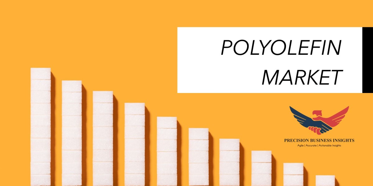 Polyolefin Market Size, Share, Trends, Growth Report Forecast 2024