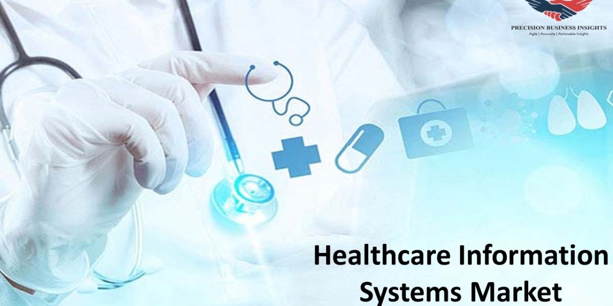 Healthcare Information Systems Market Size, Share Analysis, Forecast Report 2030