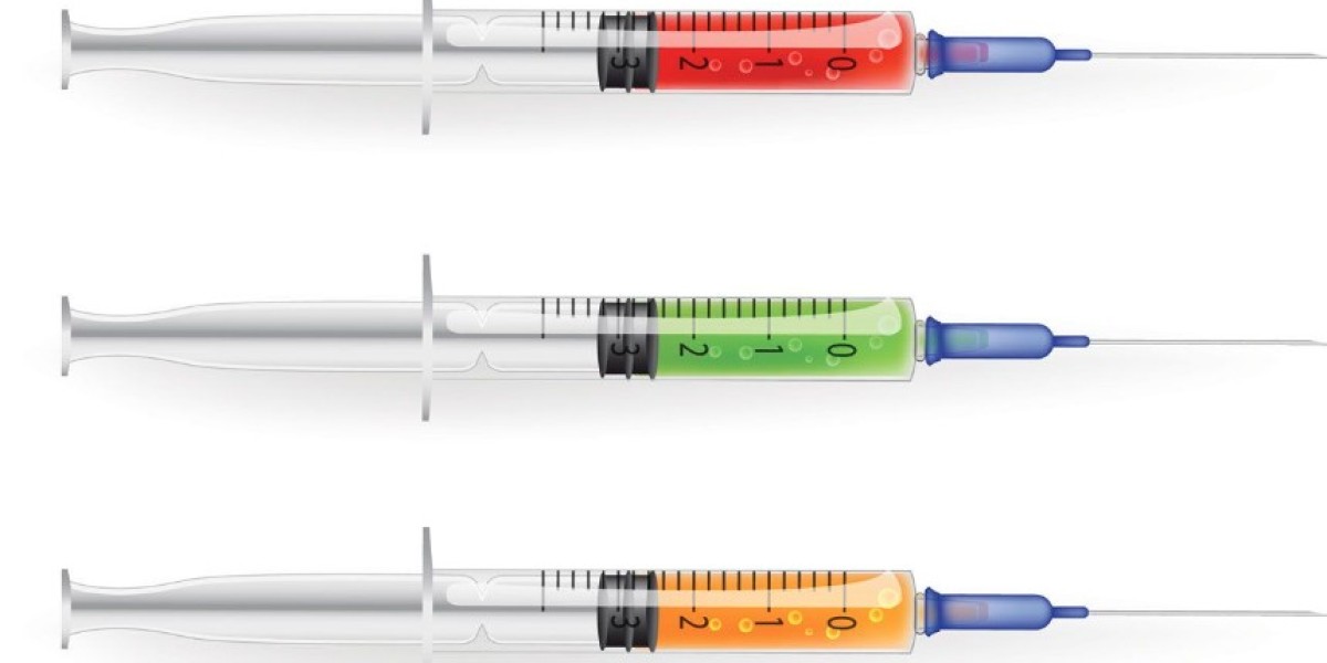 Prefilled Syringes Market Share, Trend, Segmentation and Forecast 2030