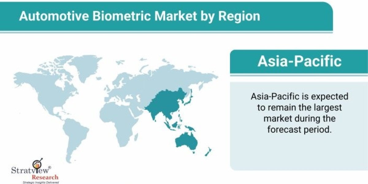 Automotive Biometric Market: Emerging Economies Expected to Influence Growth until 2027
