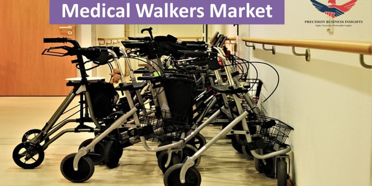 Medical Walkers Market Size, Share, Drivers, Trends and Forecast 2030
