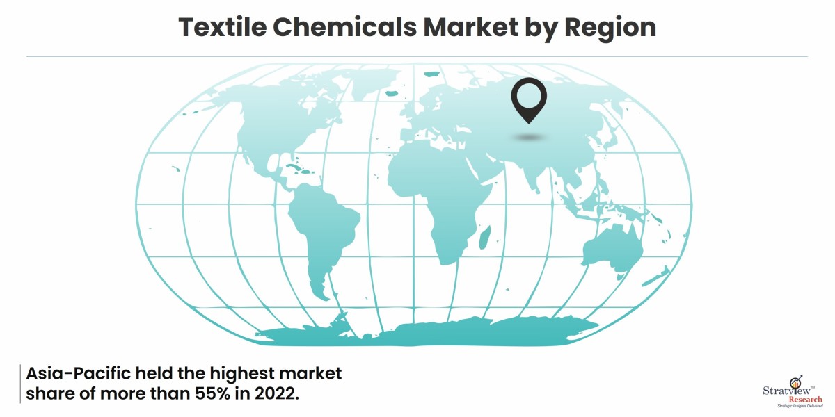 Digitalization in the Textile Chemicals Market: Trends and Implications