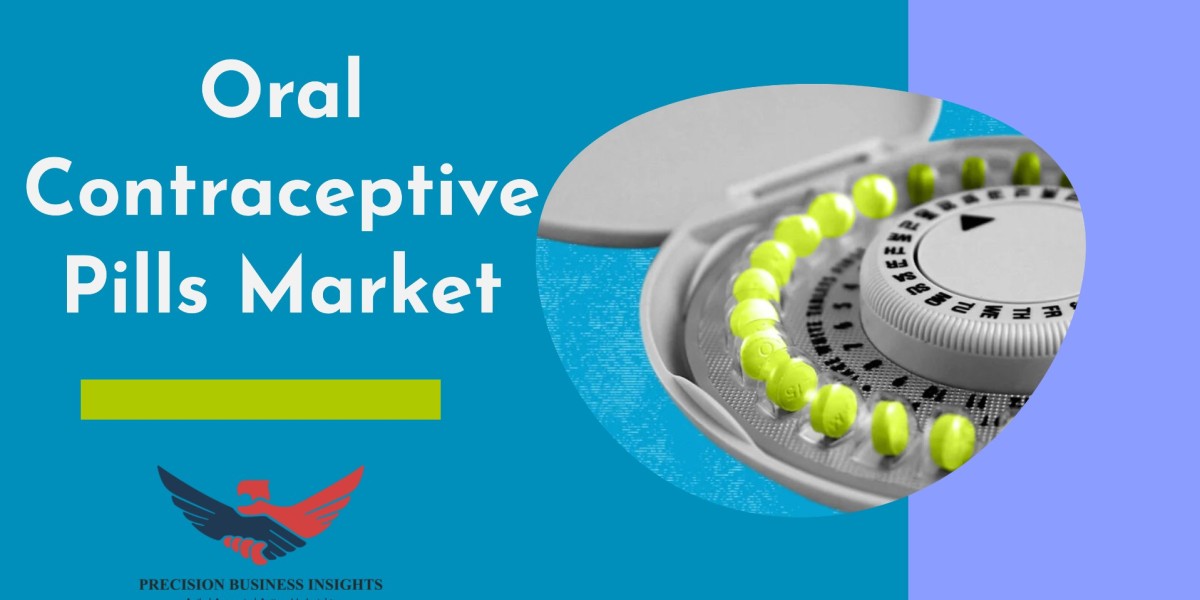 Oral Contraceptive Pills Market Price, Research Analysis 2024