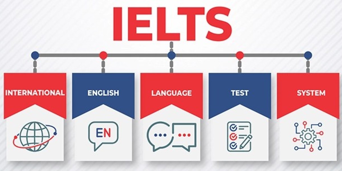 What is the Importance of the IELTS Exam?