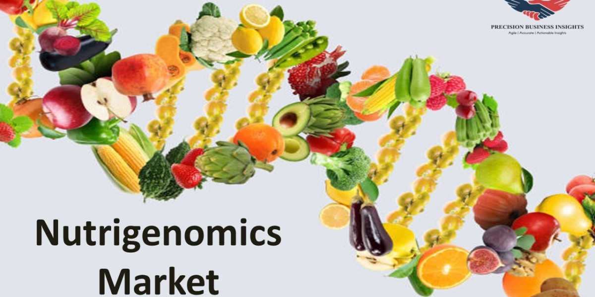 Nutrigenomics Market Size, Share Analysis, Opportunities and Forecast 2030