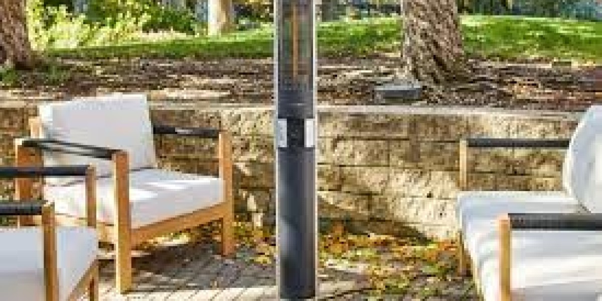 Outdoor Heating Market Trends, Size, Key Players, Opportunity and Forecast 2024-2032