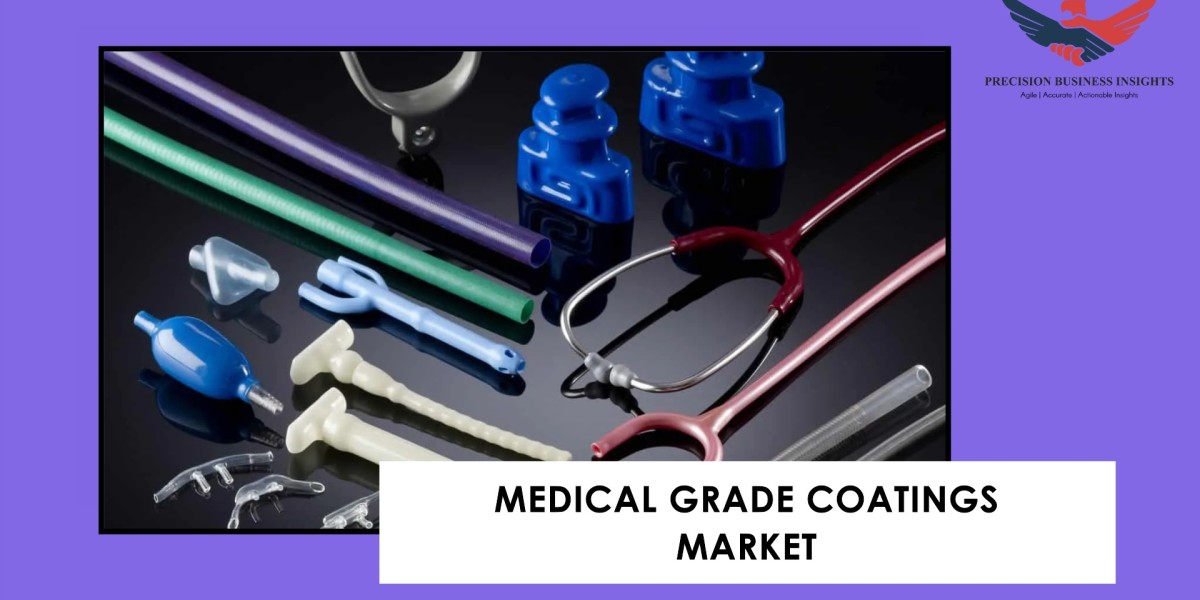 Medical Grade Coatings Market Outlook, Trends, Research Analysis Forecast 2024